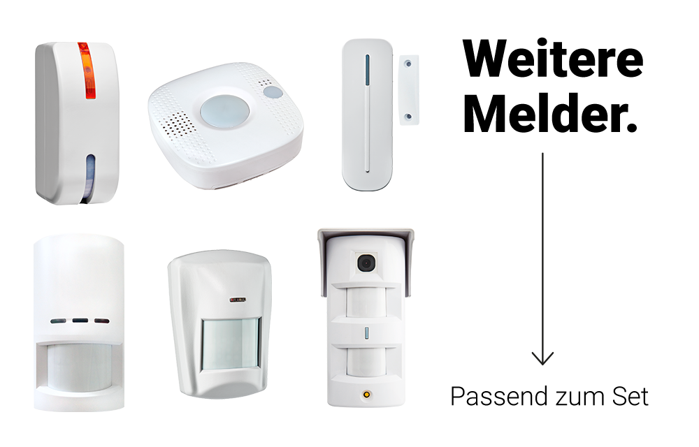 Grafik mit mehreren Funk-Komponenten und Text