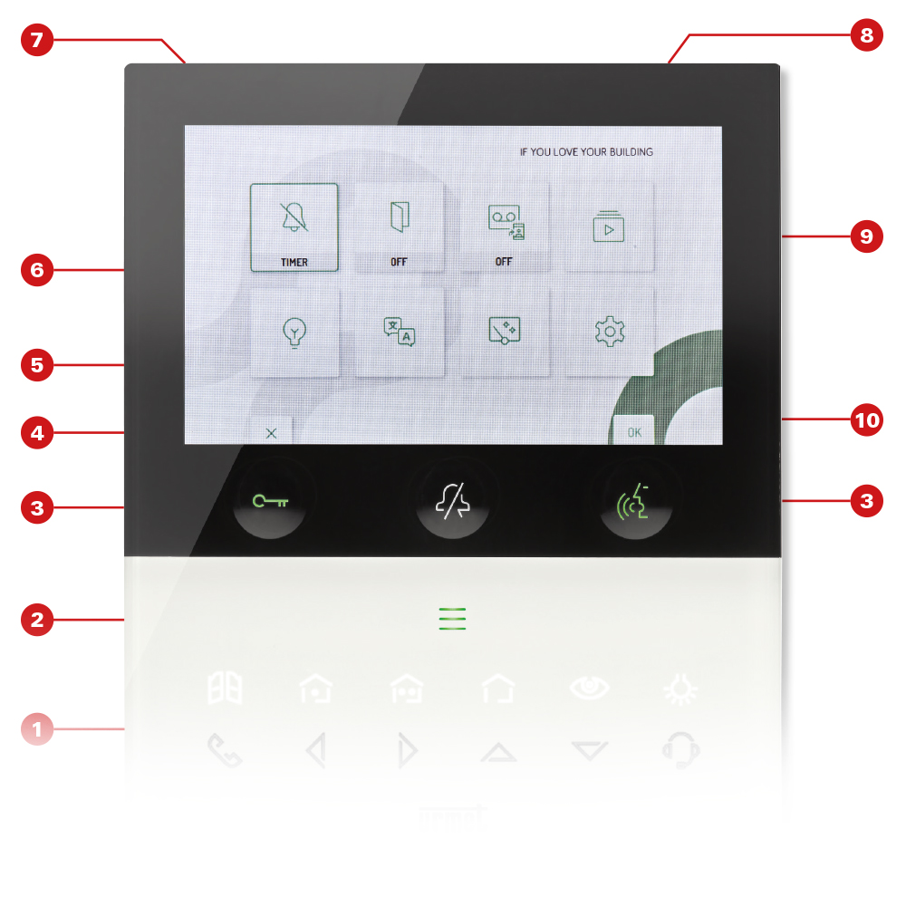 Schaubild VOG 5W mit Produktdetail-Kennzeichnungen