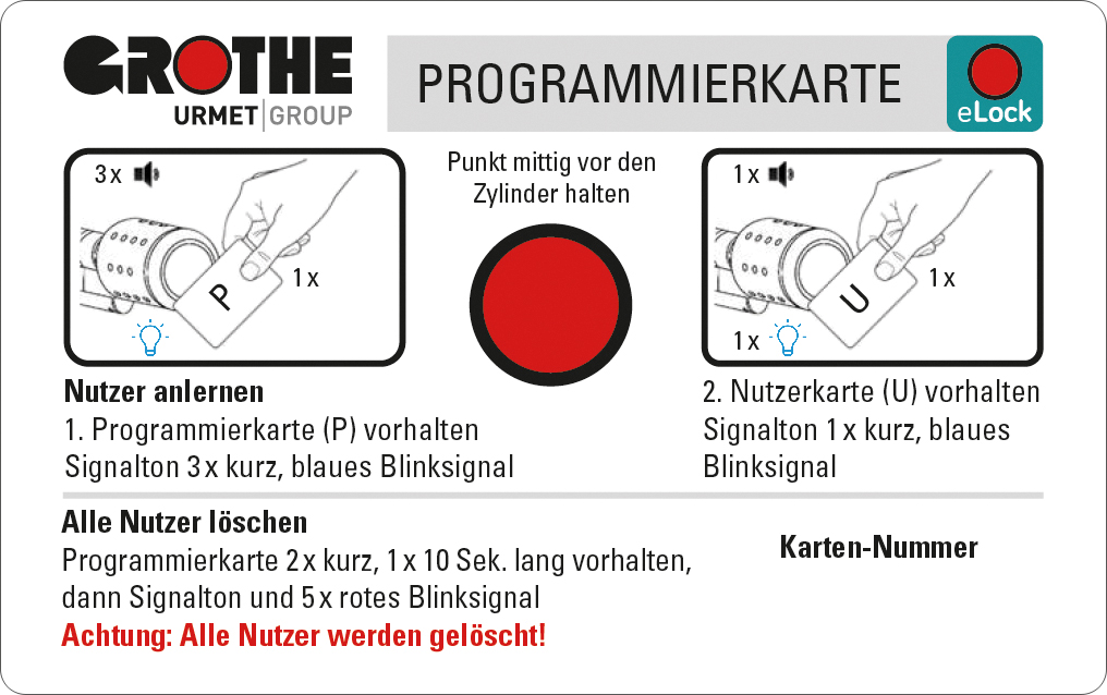 eLock-Programmierkarte mit dem Grothe-Logo, Anwendungszeichnungen und -hinweisen
