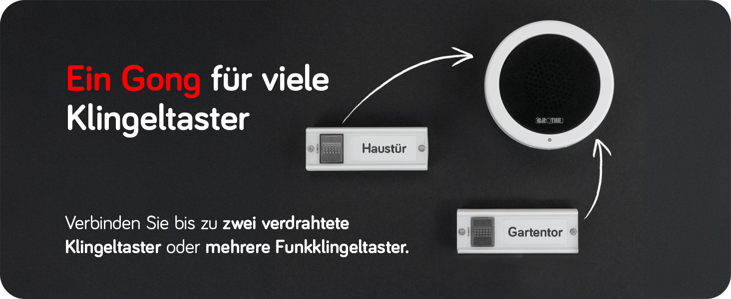 Rechts liegt ein CALIMA 100 Gong mit zwei Funkklingeltastern daneben, auf denen "Haustür" und "Gartentor" steht. Die Schrift auf dem Bild besagt: "Ein Gong für viele Klingeltaster: Verbinden Sie bis zu zwei verdrahtete Klingeltaster oder mehrere Funkkling